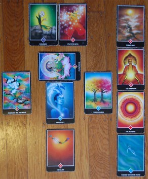 The Tarot Spread (Tarot)